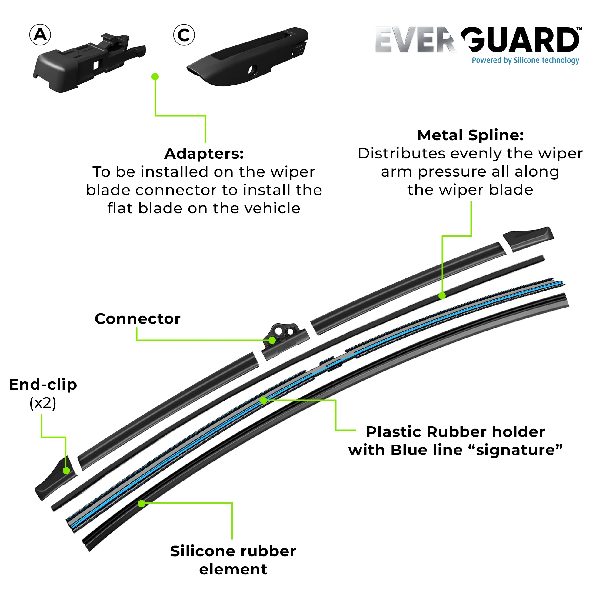 Valeo Everguard™ VSF35 - Silicone Wiper Blade - Image 3