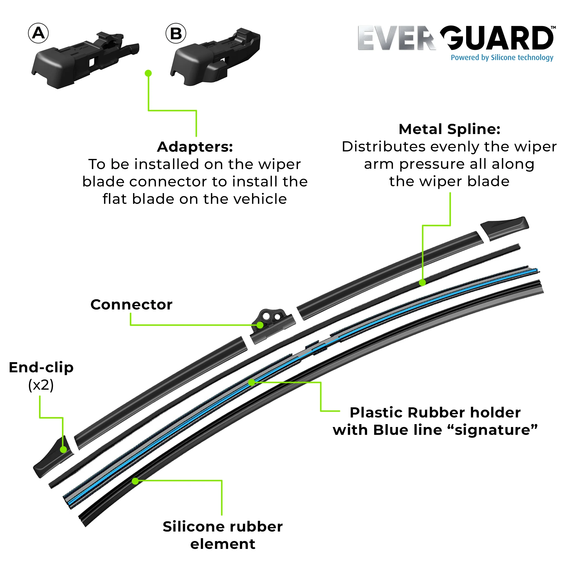 Valeo Everguard™ VSF38 - Silicone Wiper Blade - Image 3