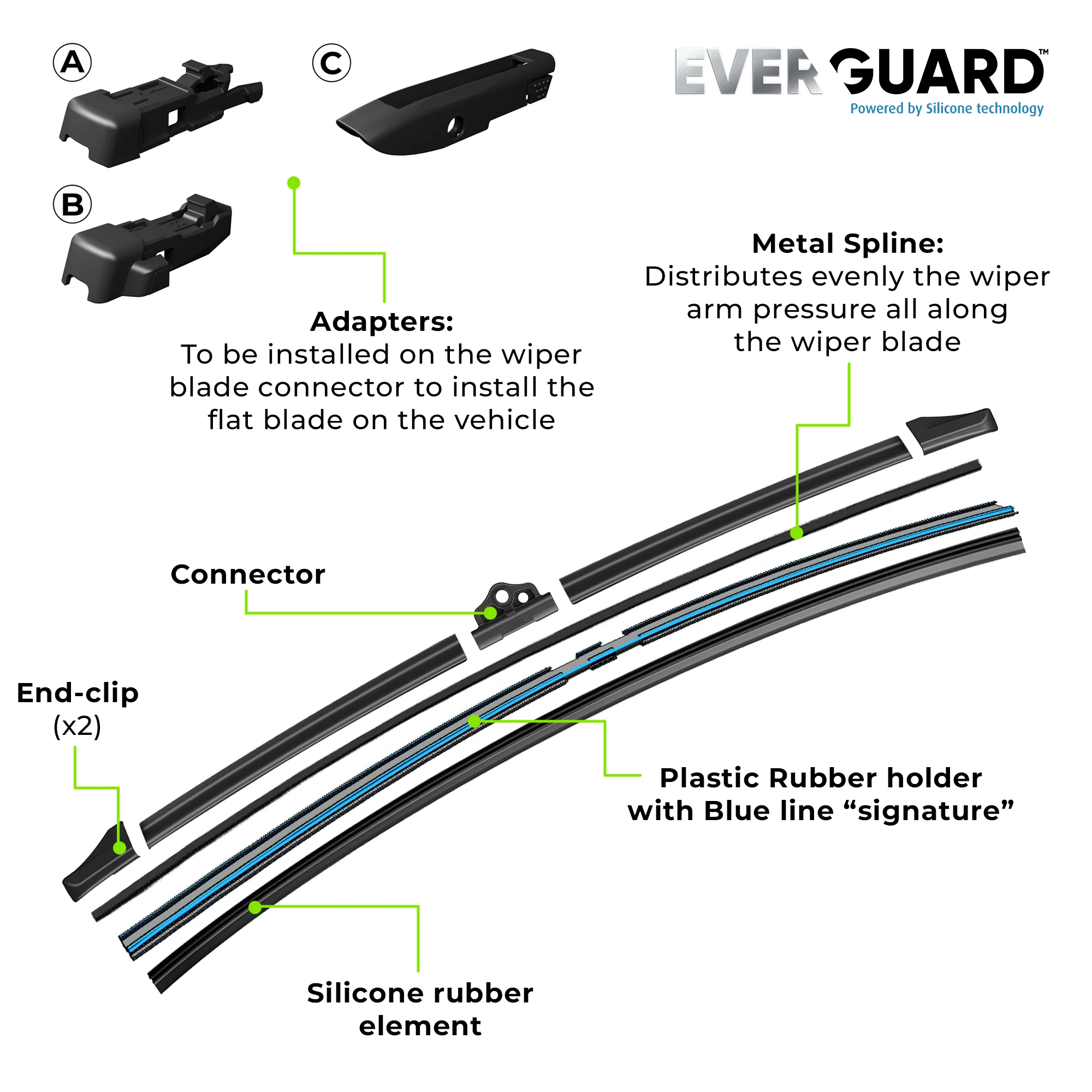 Valeo Everguard™ VSF40 - Silicone Wiper Blade - Image 3