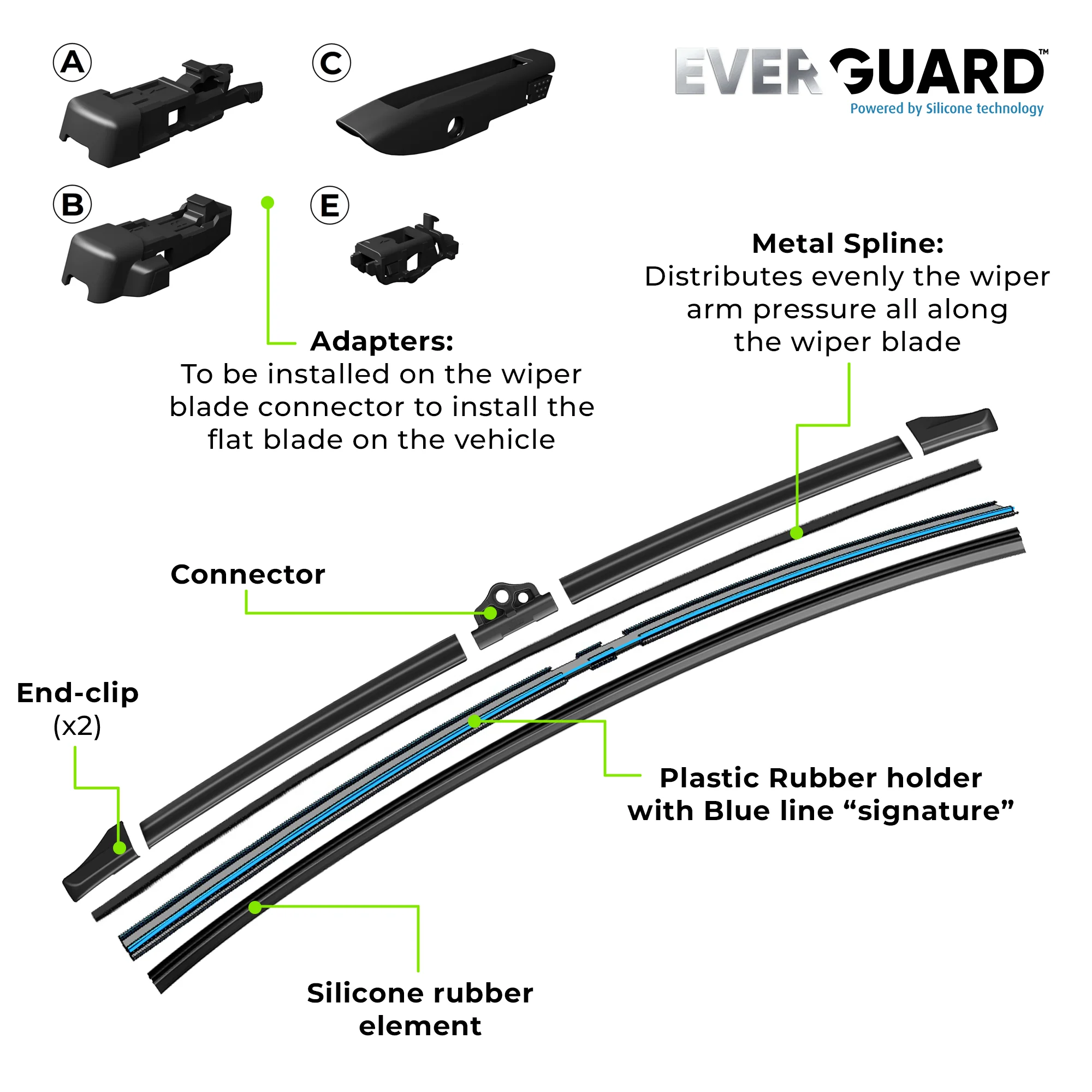 Valeo Everguard™ VSF60 - Silicone Wiper Blade - Image 3