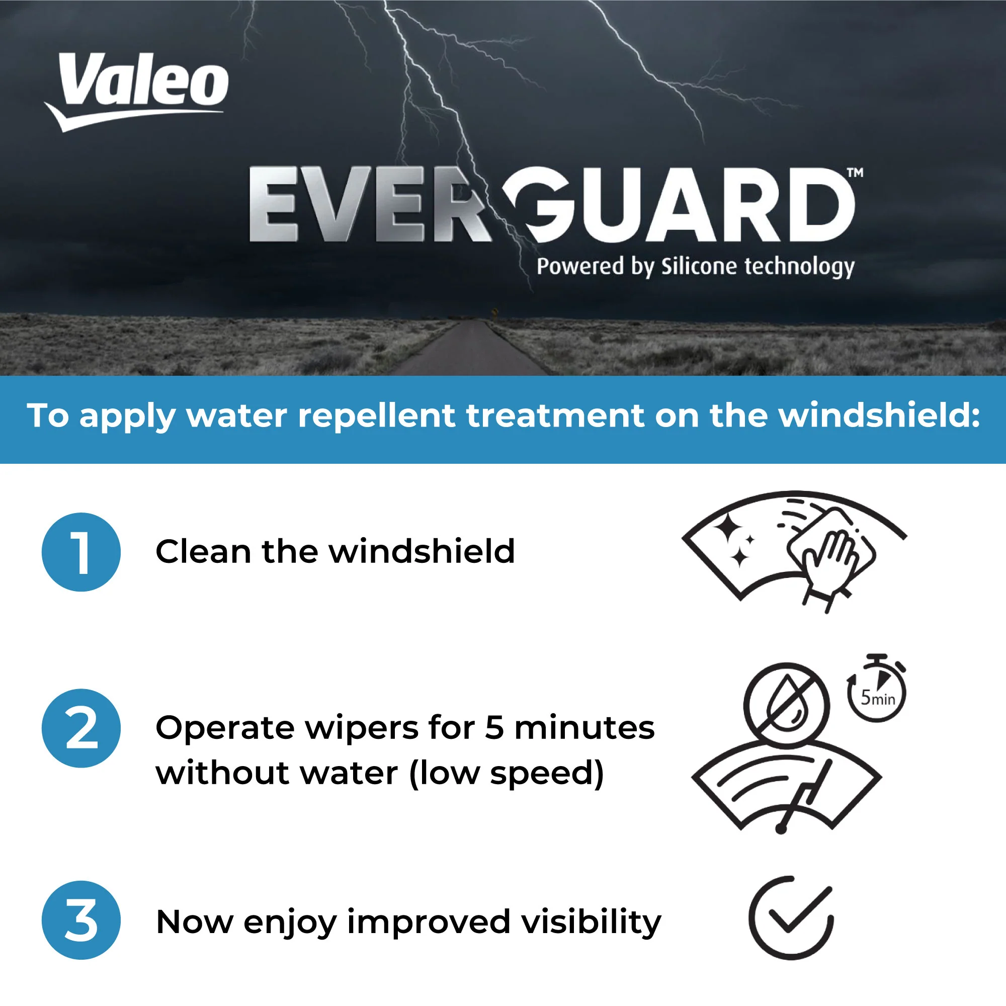 Valeo Everguard™ Silicone Wiper Blade - Twin Pack - Image 5